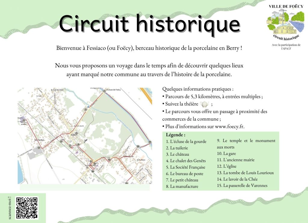 Copie de Circuit historique Définitif