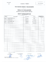 2026 feuille proclamation