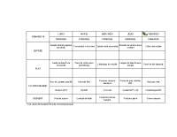 du 30 mars au 3 avril